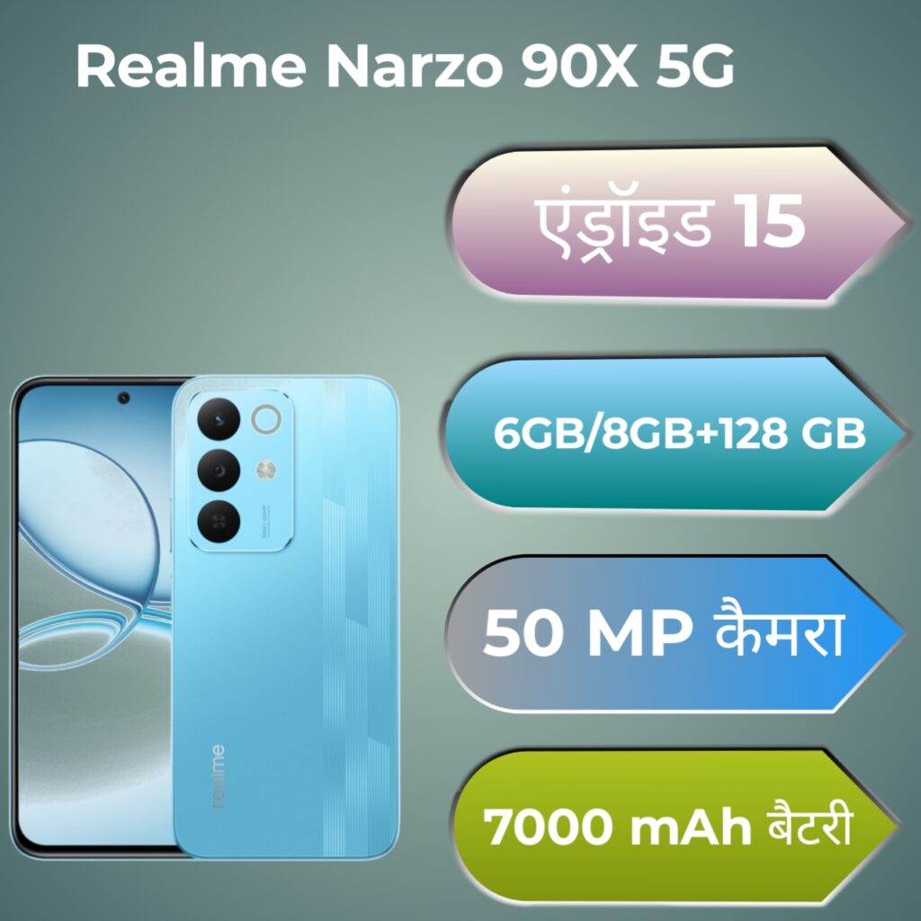 Realme Narzo 90X 5G space infographic 