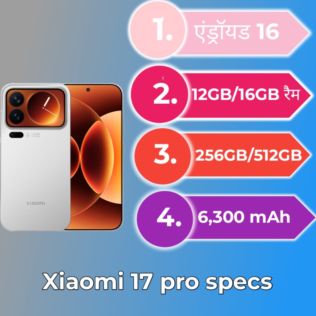 Xiaomi 17 pro specs infographic 
