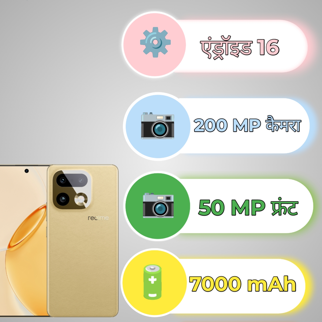 Realme 16 Pro+ 5G specs infographic 