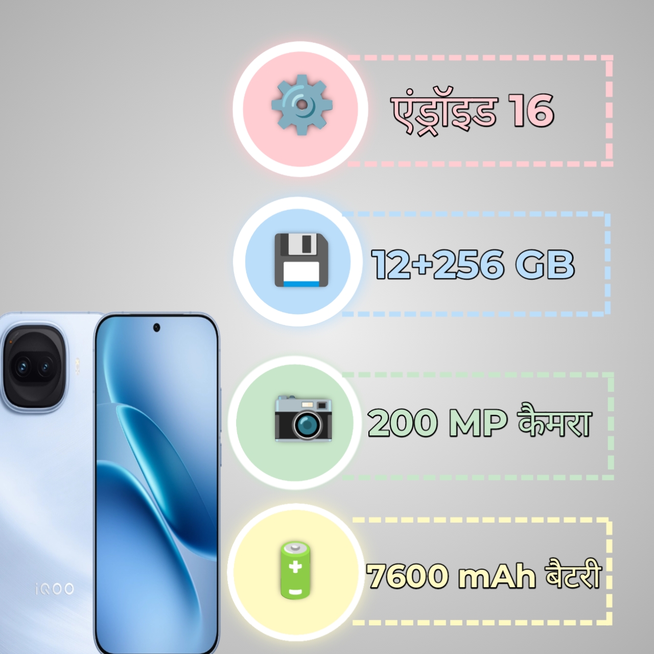 Iqoo Z11 turbo specs infographic 
