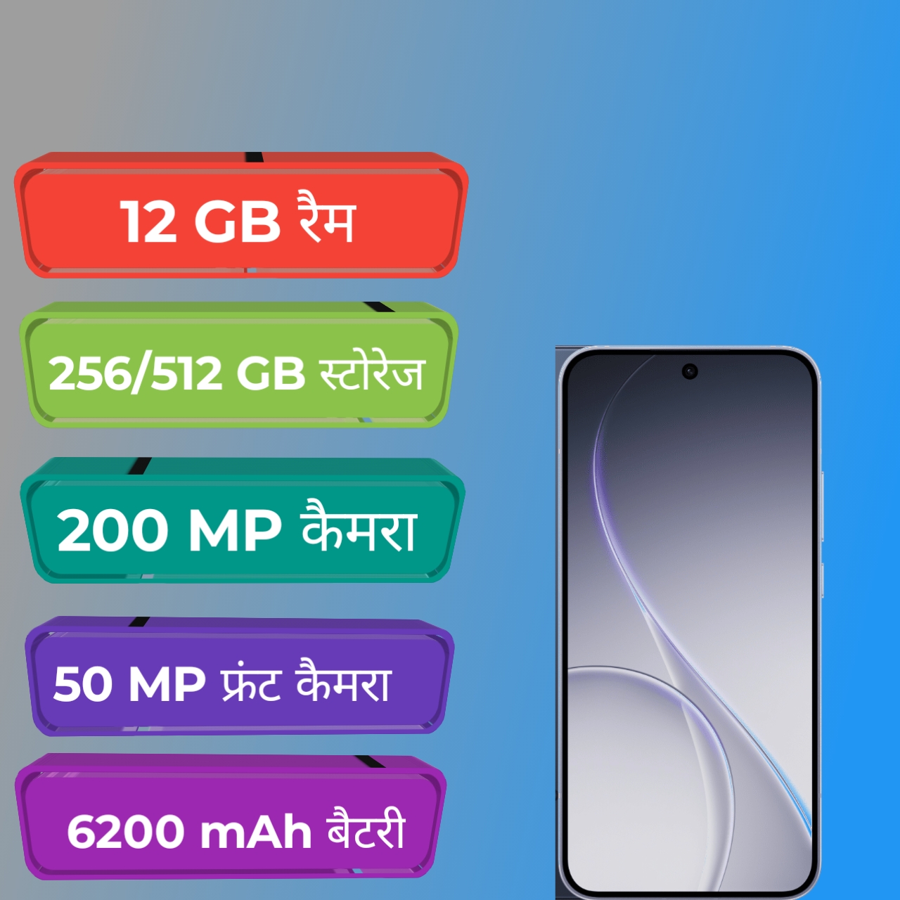 Oppo Reno 15 Pro mini 5G specs infographic 