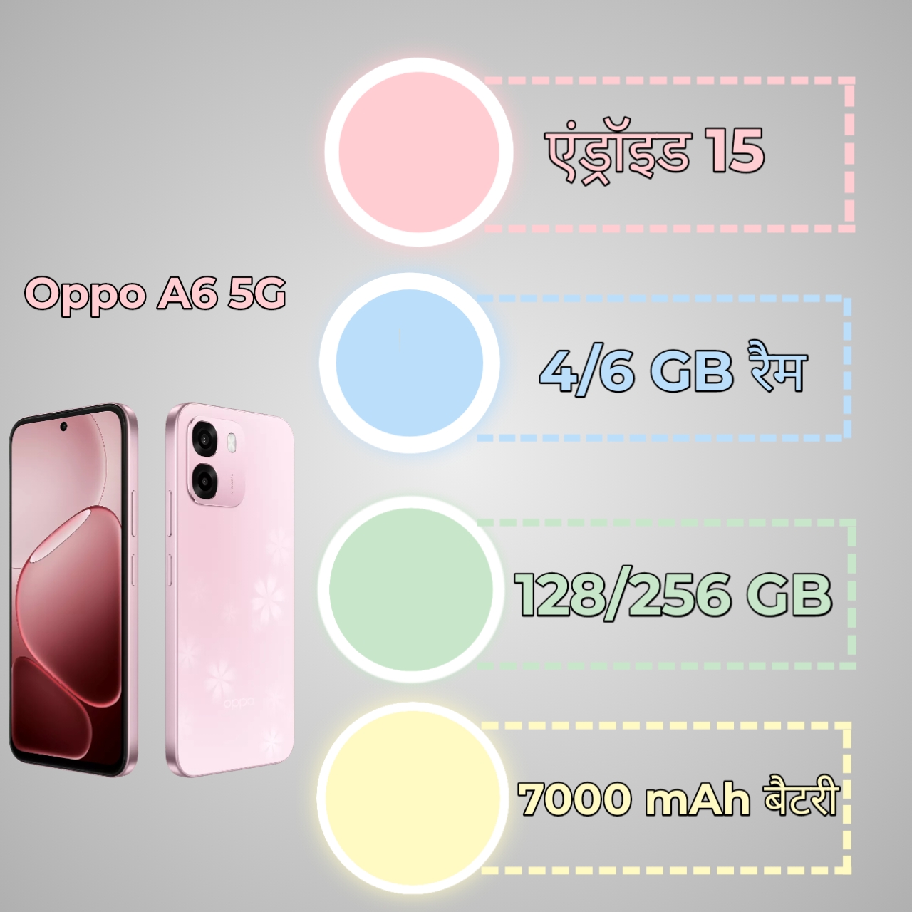 OPPO A6 5G Specifications infrogpic 