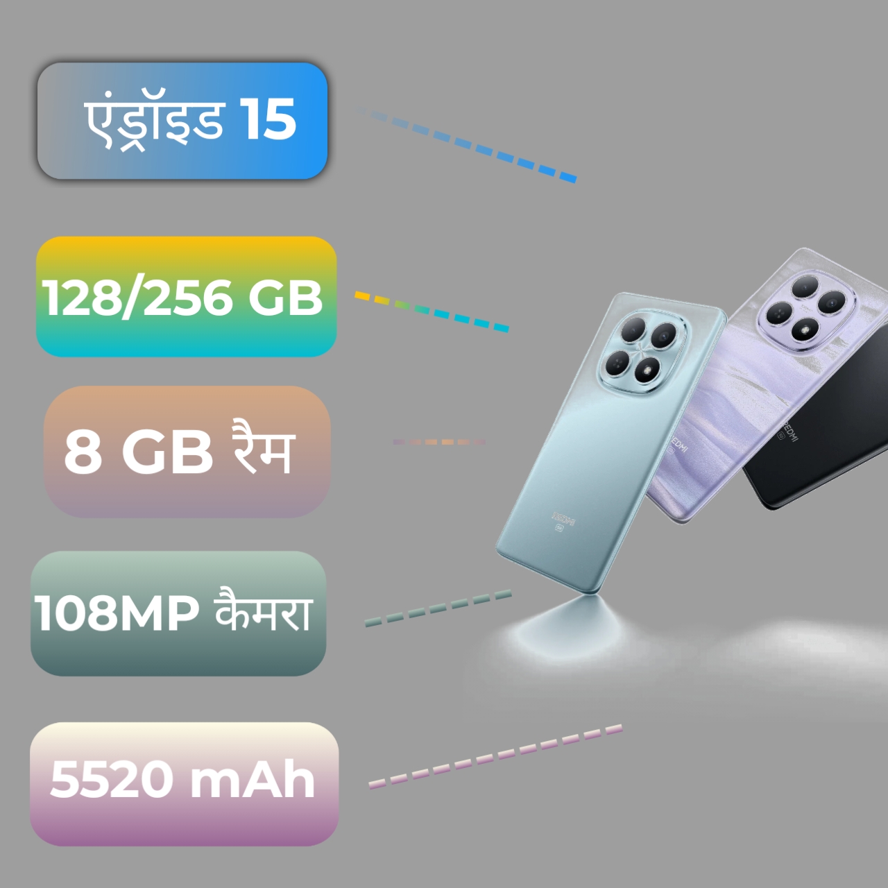 Redmi Note 15 5G back image specifications infographic 