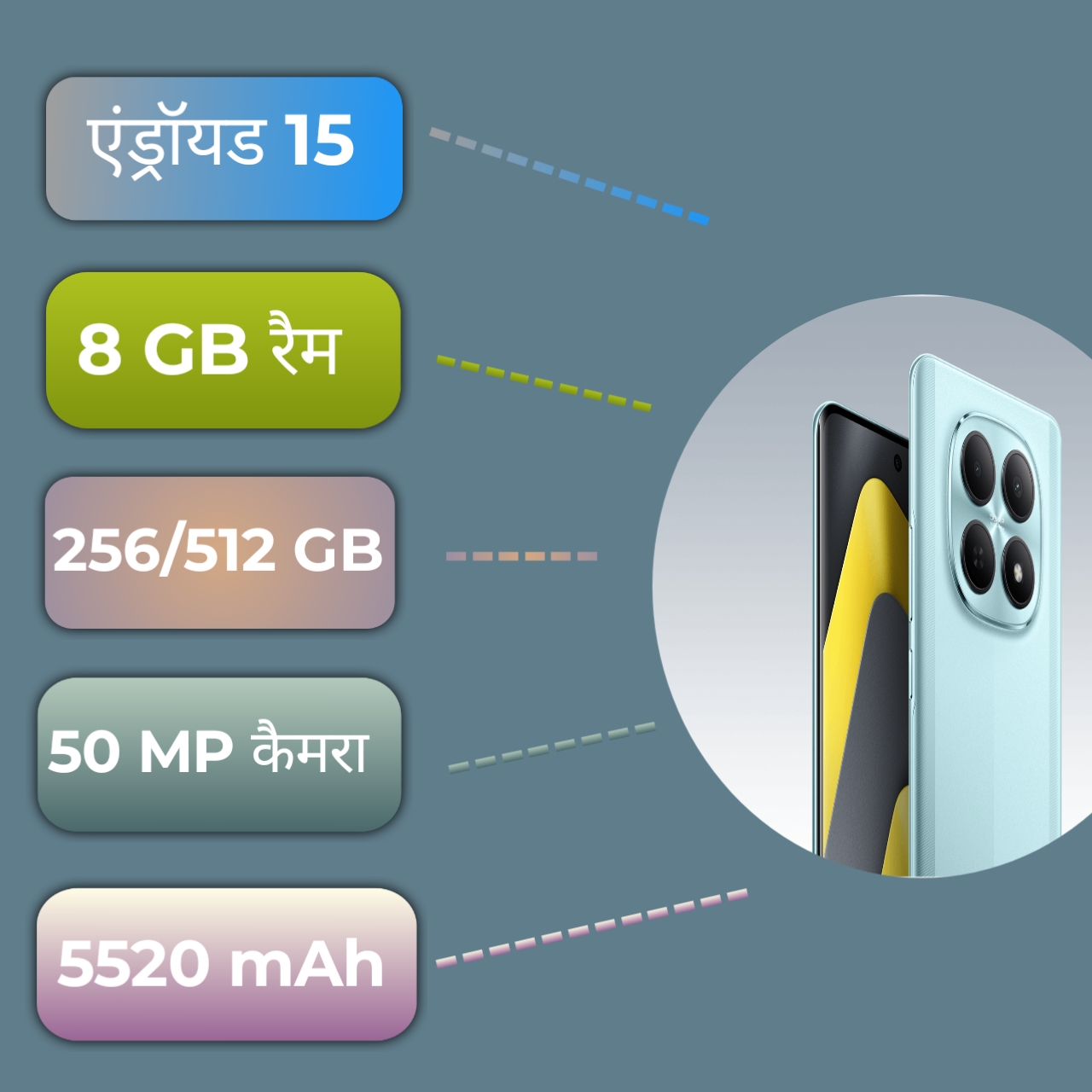 POCO M8 5G Specification infrogpic