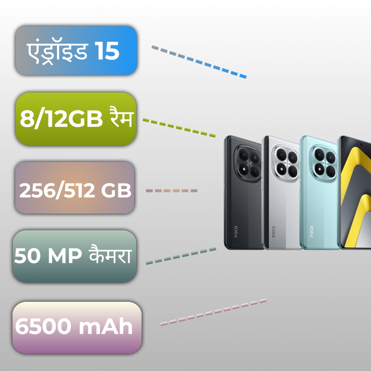 Realme 16 5G Specification infrogpic 