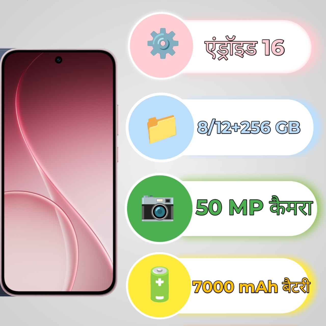 IQOO 15R infographic specifications 