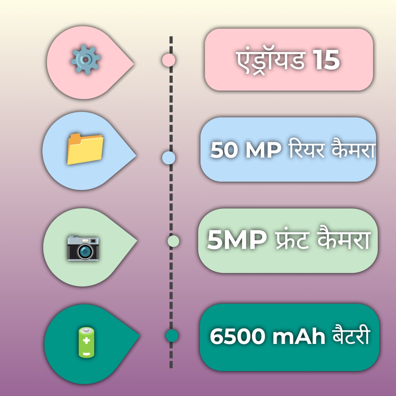 Oppo K14x 5G Specification infrogpic