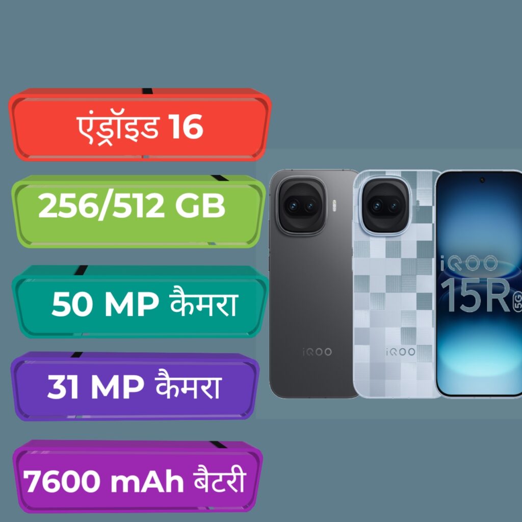 IQOO 15R Specifications infographic