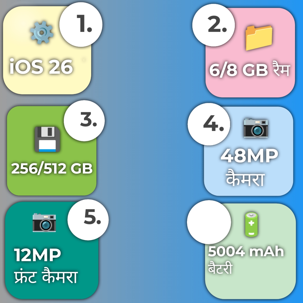 iPhone 17e specs infographic