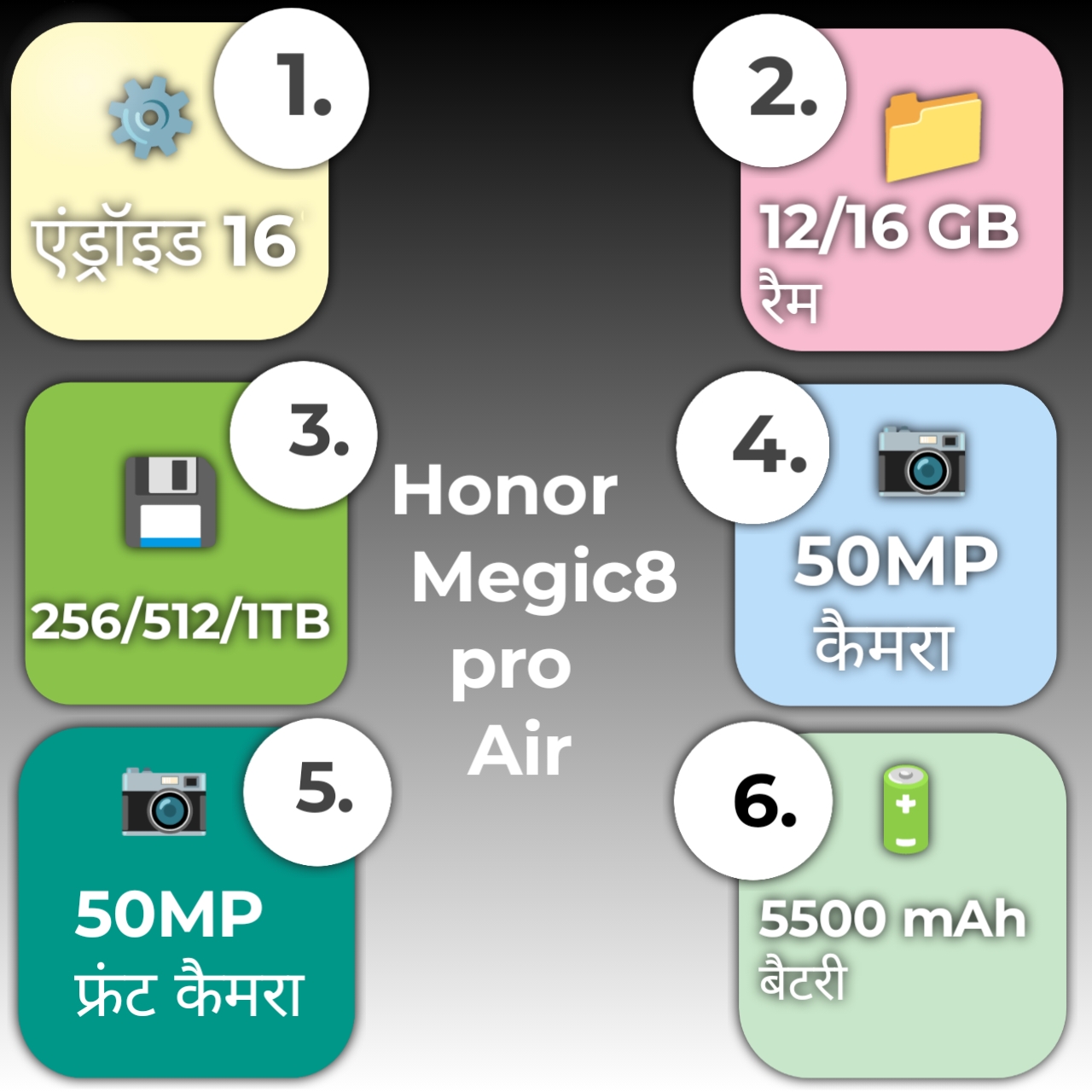 Honor Magic8 Pro Air infographic specifications