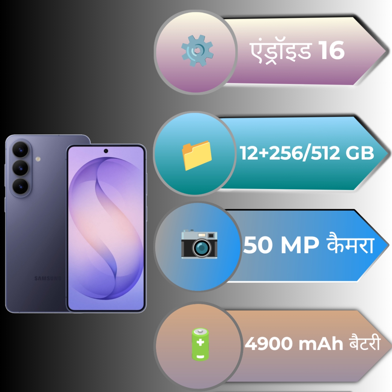 Galaxy S26+ specs infographic