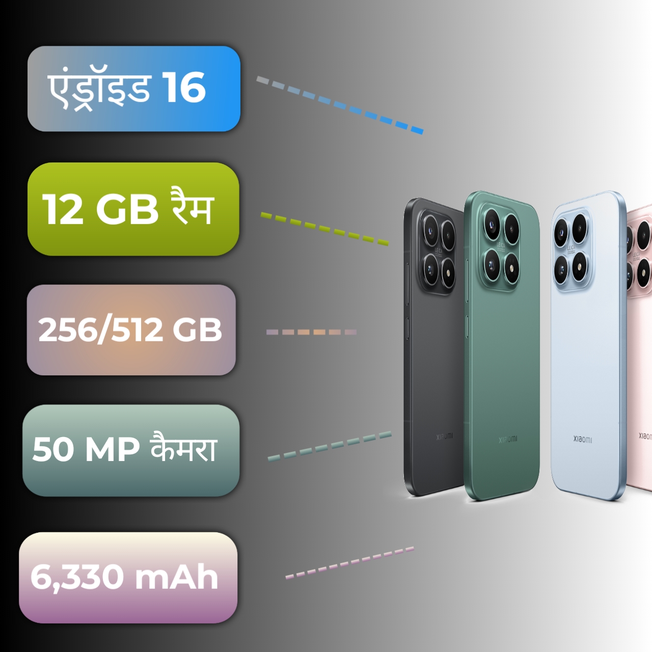 Xiaomi 17 Specifications infographic