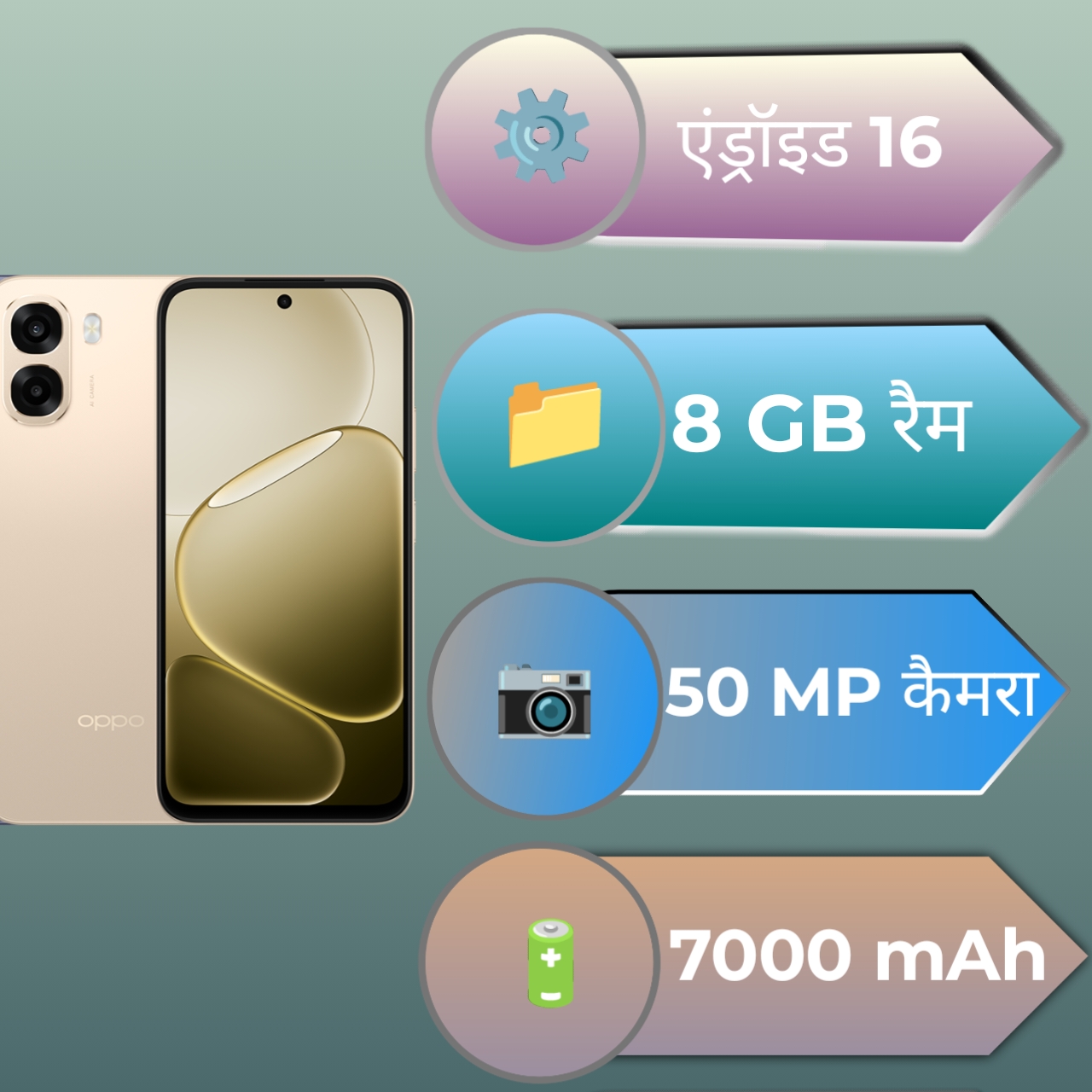 Oppo A6s 5G Specification infrogpic 