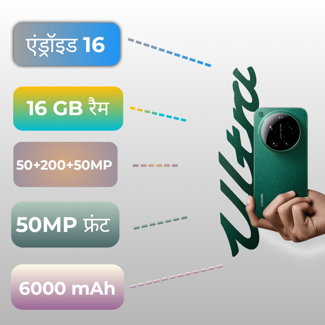 Xiaomi 17 Ultra Specifications infographic 