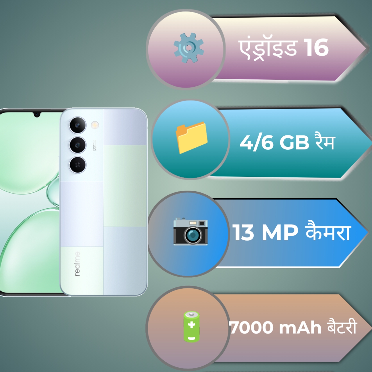 Realme P4 lite 5G specs infographic