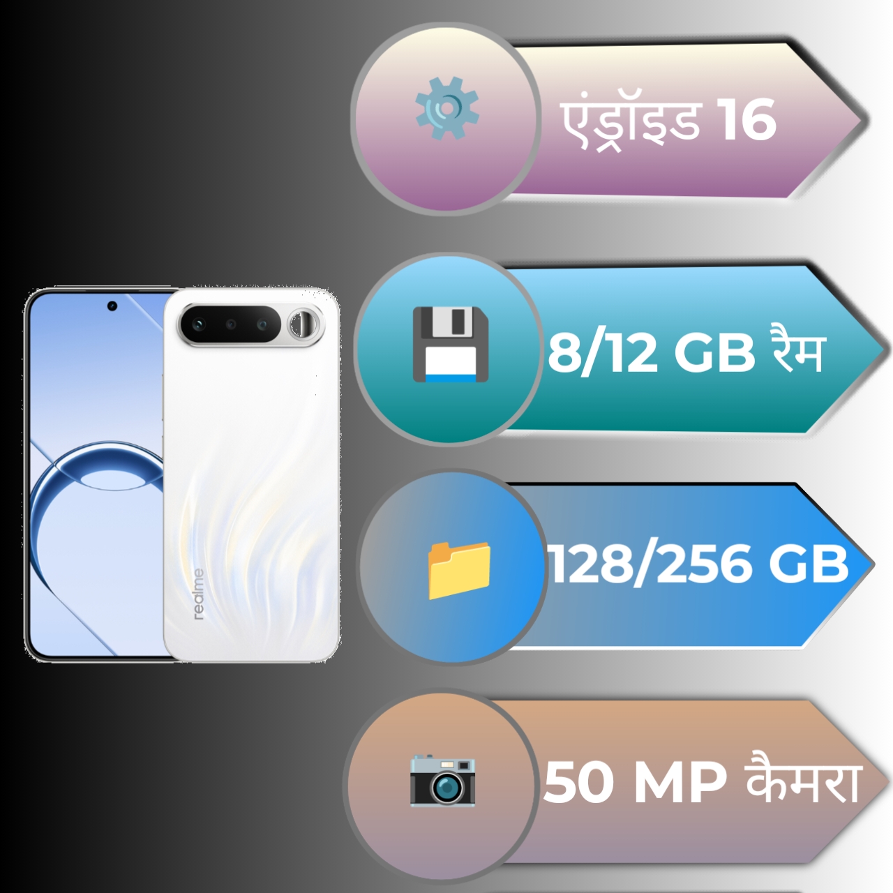 Realme 16 5G Specification infrogpic