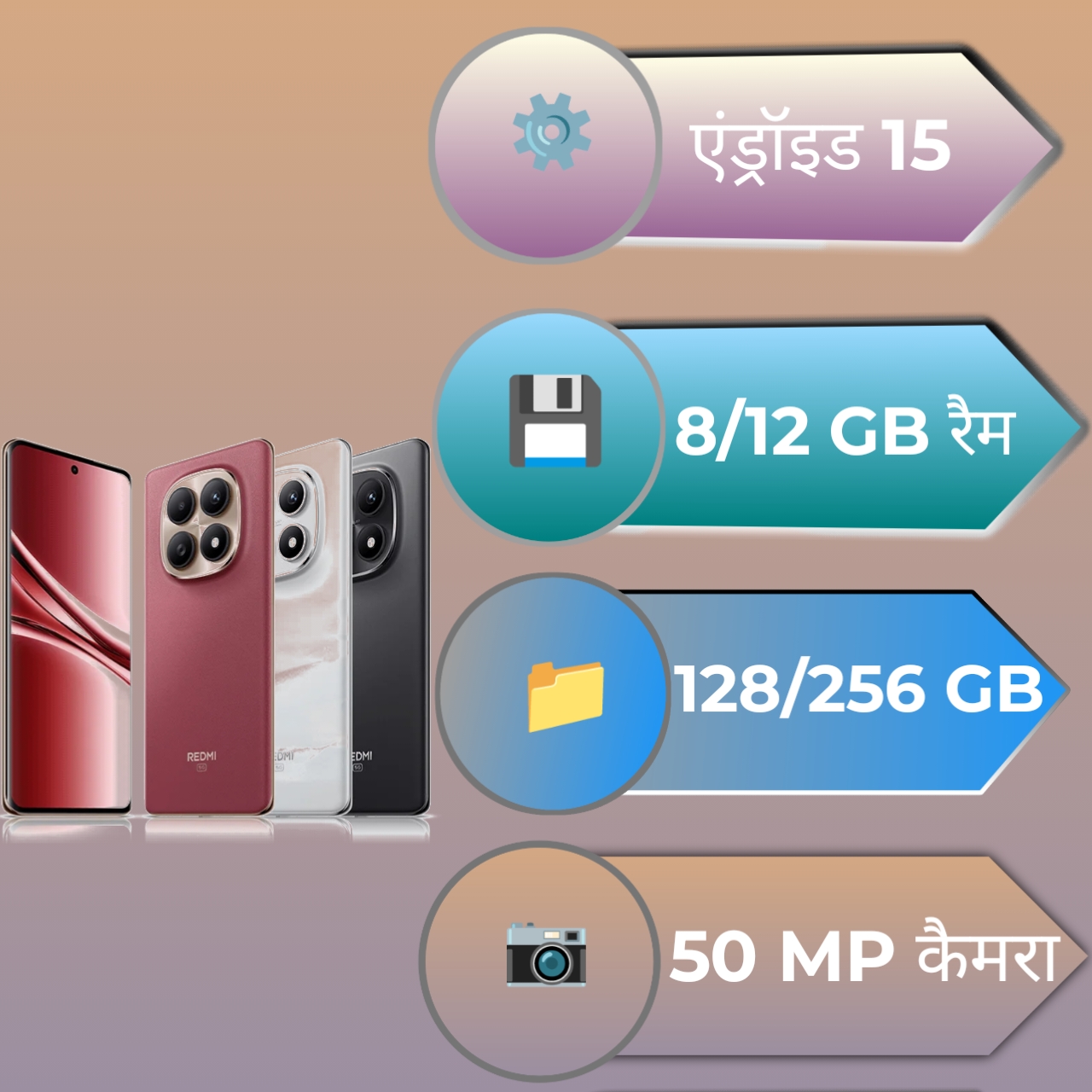 Redmi Note 15 5G SE Specifications Infographic 