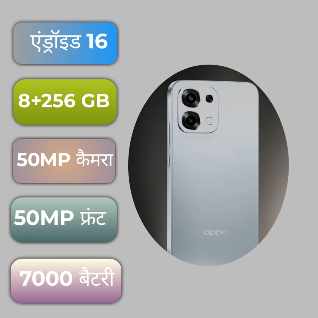 Oppo A6 Pro specifications infographic