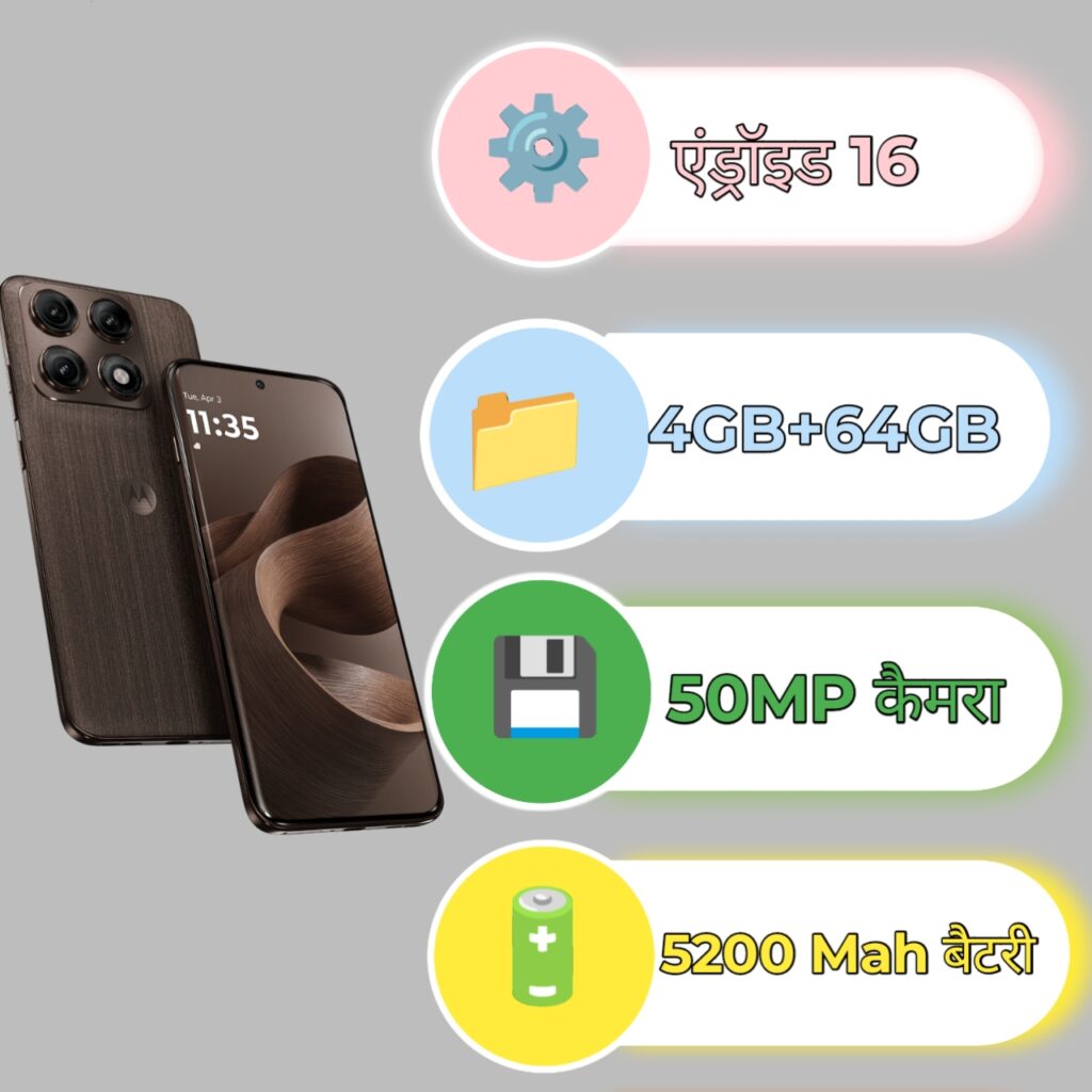 motorola edge 70 pro+