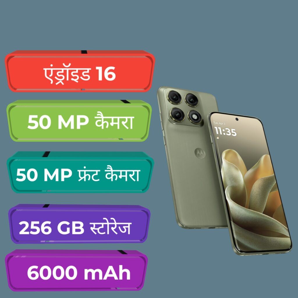 Motorola Edge 70 Pro 5G