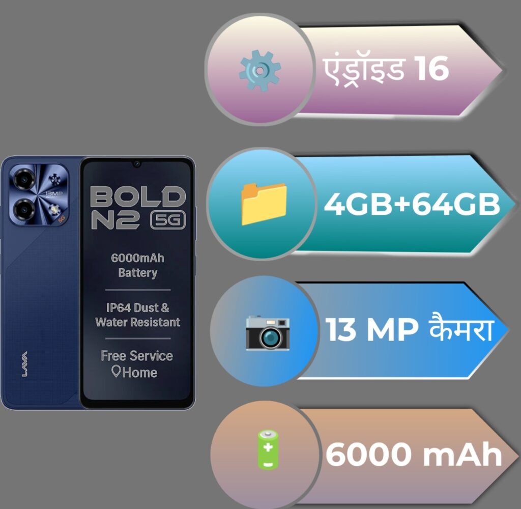 Bold N2 5G Specification infographic
