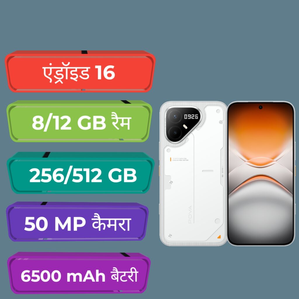 Pova 8 Pro 5G Specification infographic