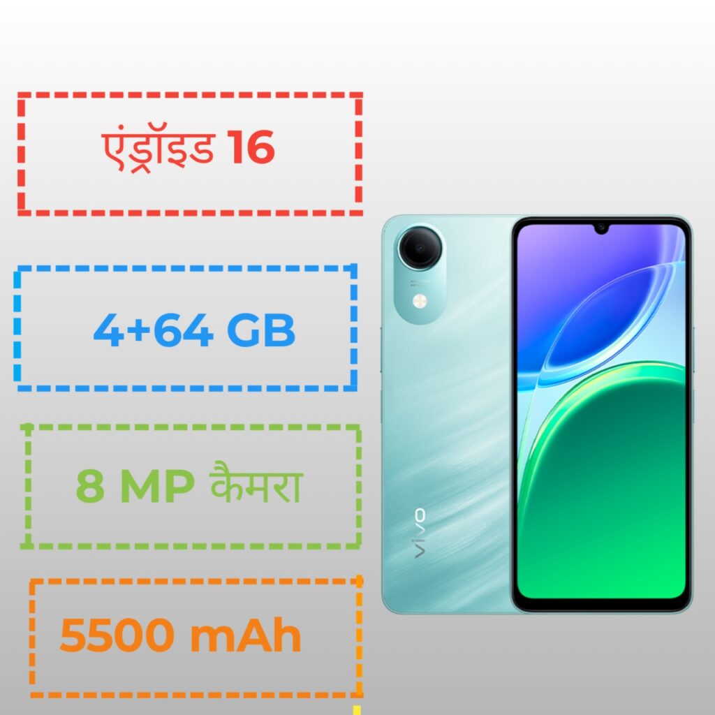 Vivo T5e Specifications infographic