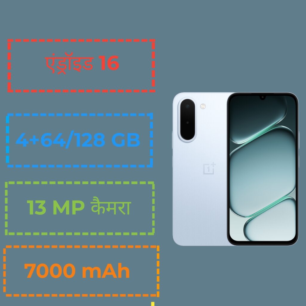 OnePlus N6x Specifications infographic