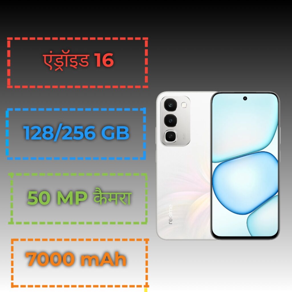 realme 16X Specifications Infographic 