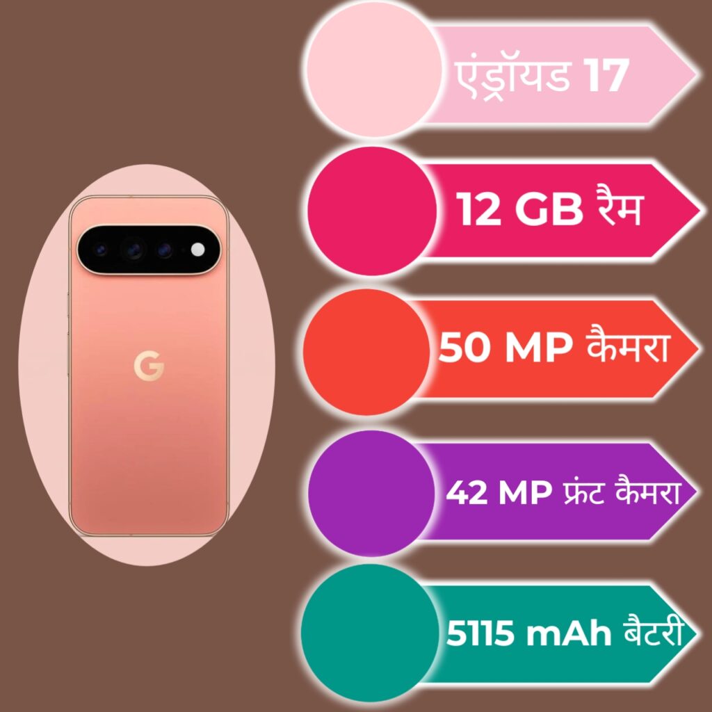 Pixel 11 Pro XL Specifications infographic