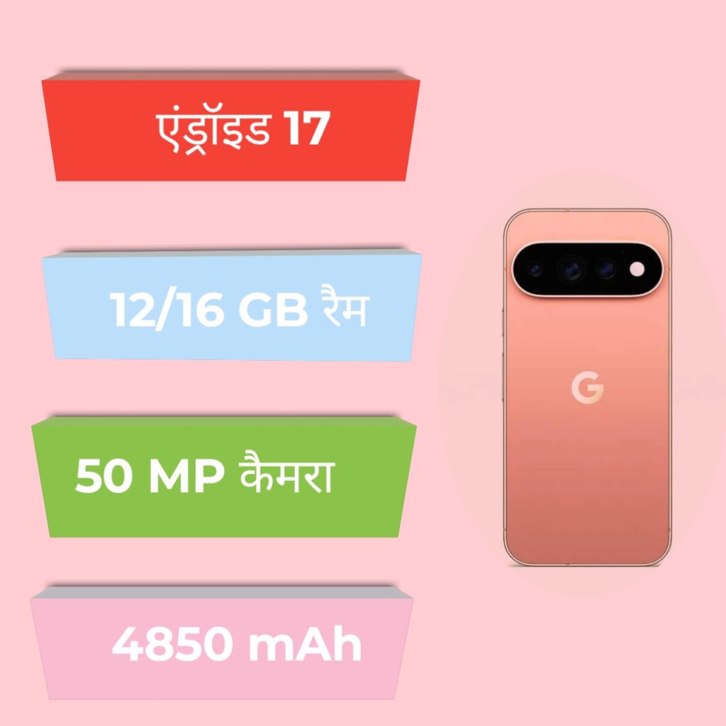 Google Pixel 11 Pro Specifications infographic 