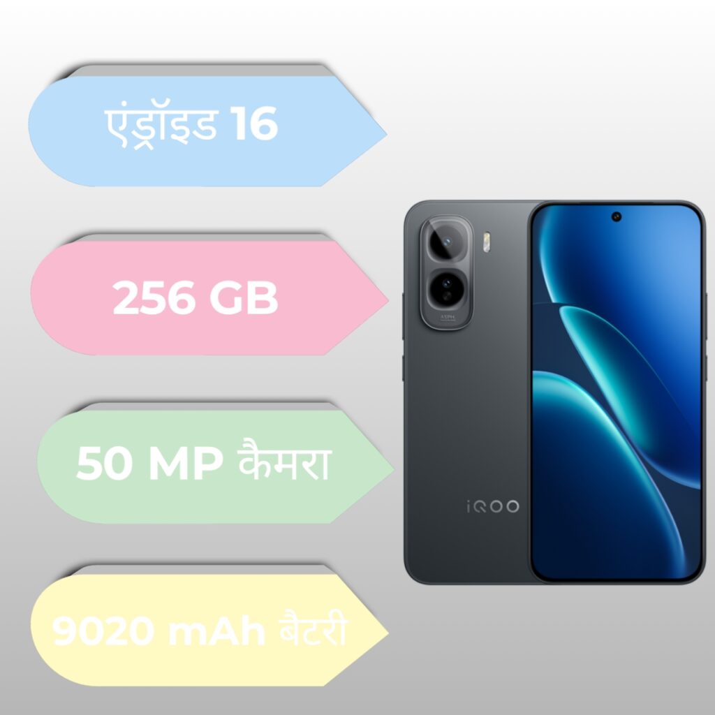 iQOO Z11 Specifications Infographic 