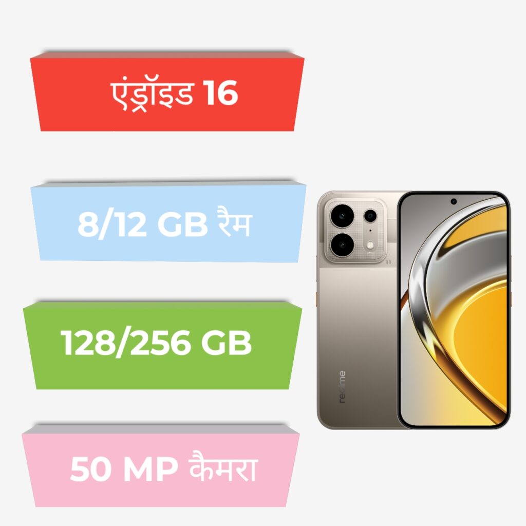 Realme P4s 5G Specification infographic 