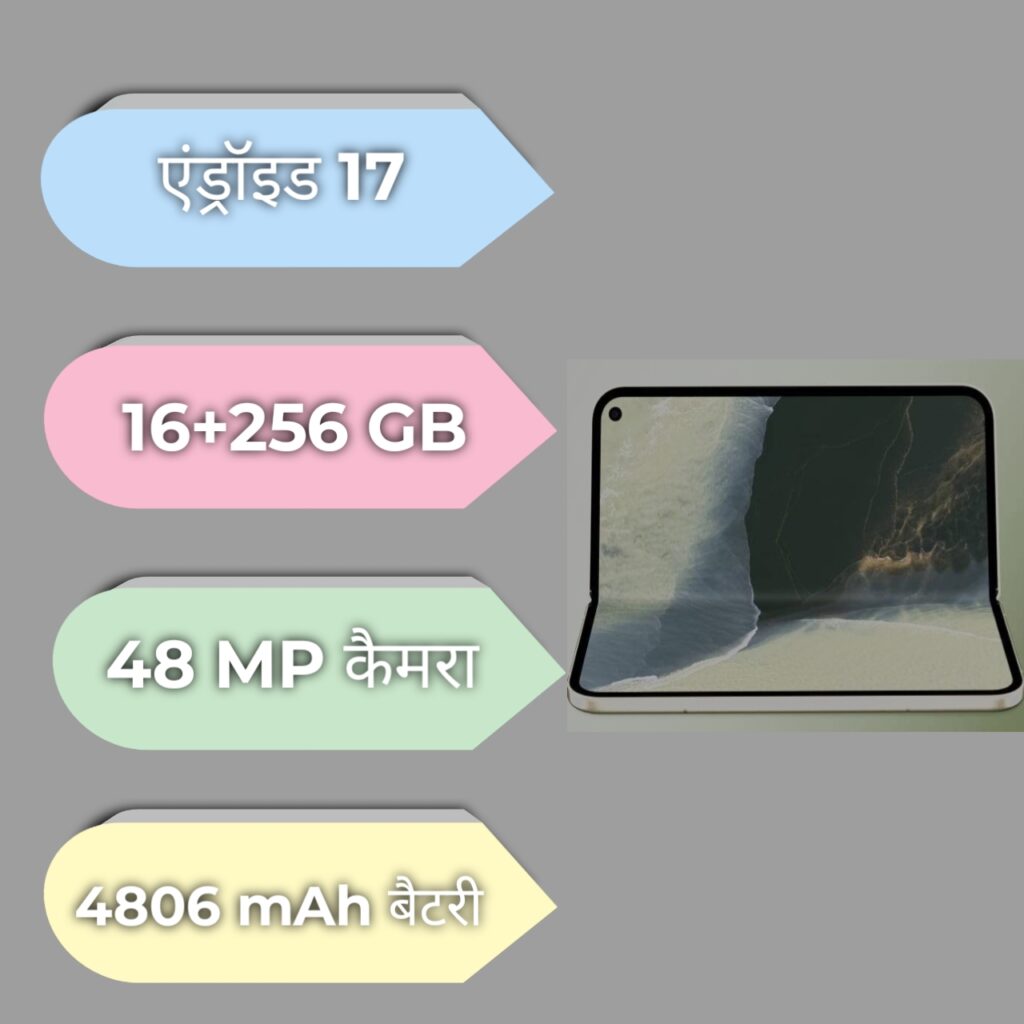 Google Pixel 11 Pro Fold Specifications Infographic 