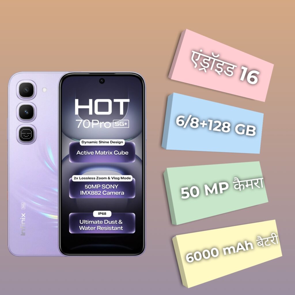 Infinix Hot 70 Pro Specifications Infographic 