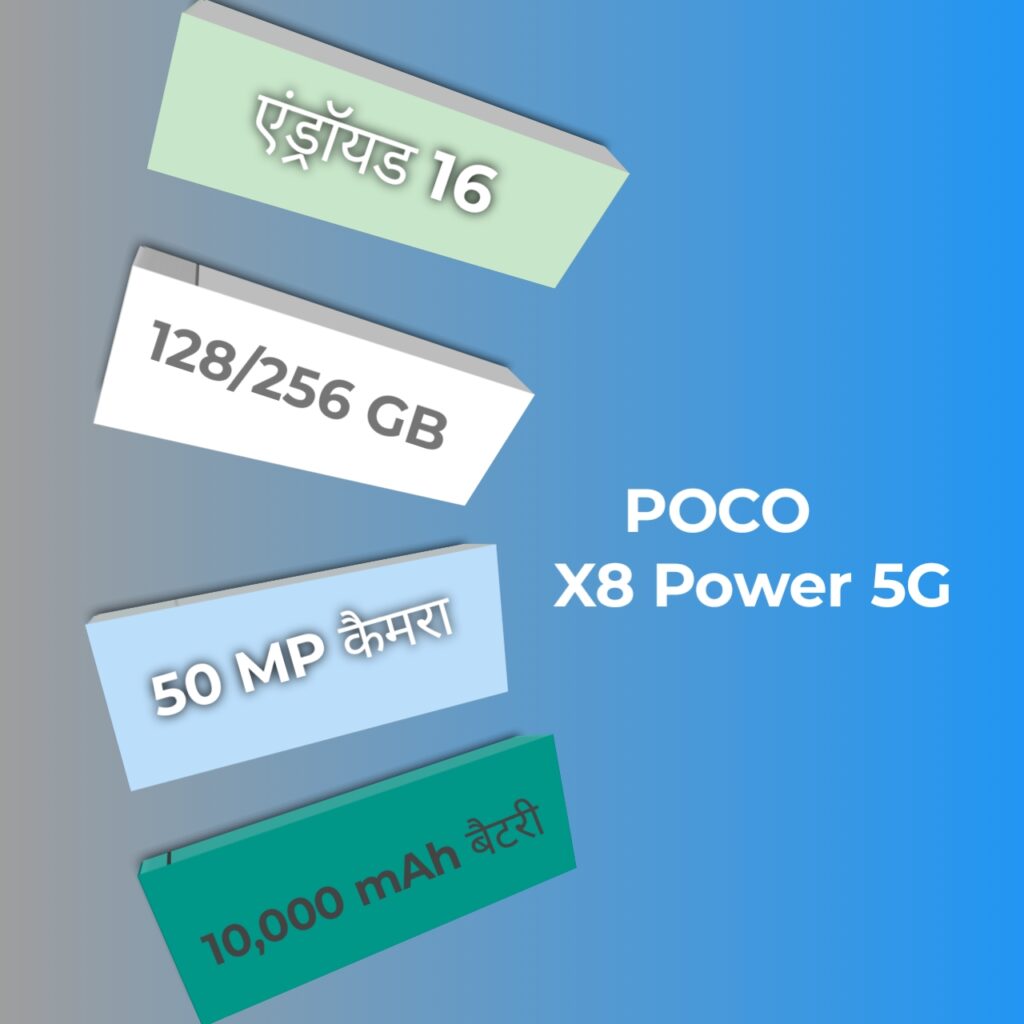 Poco X8 Power 5G Specification Infographic 