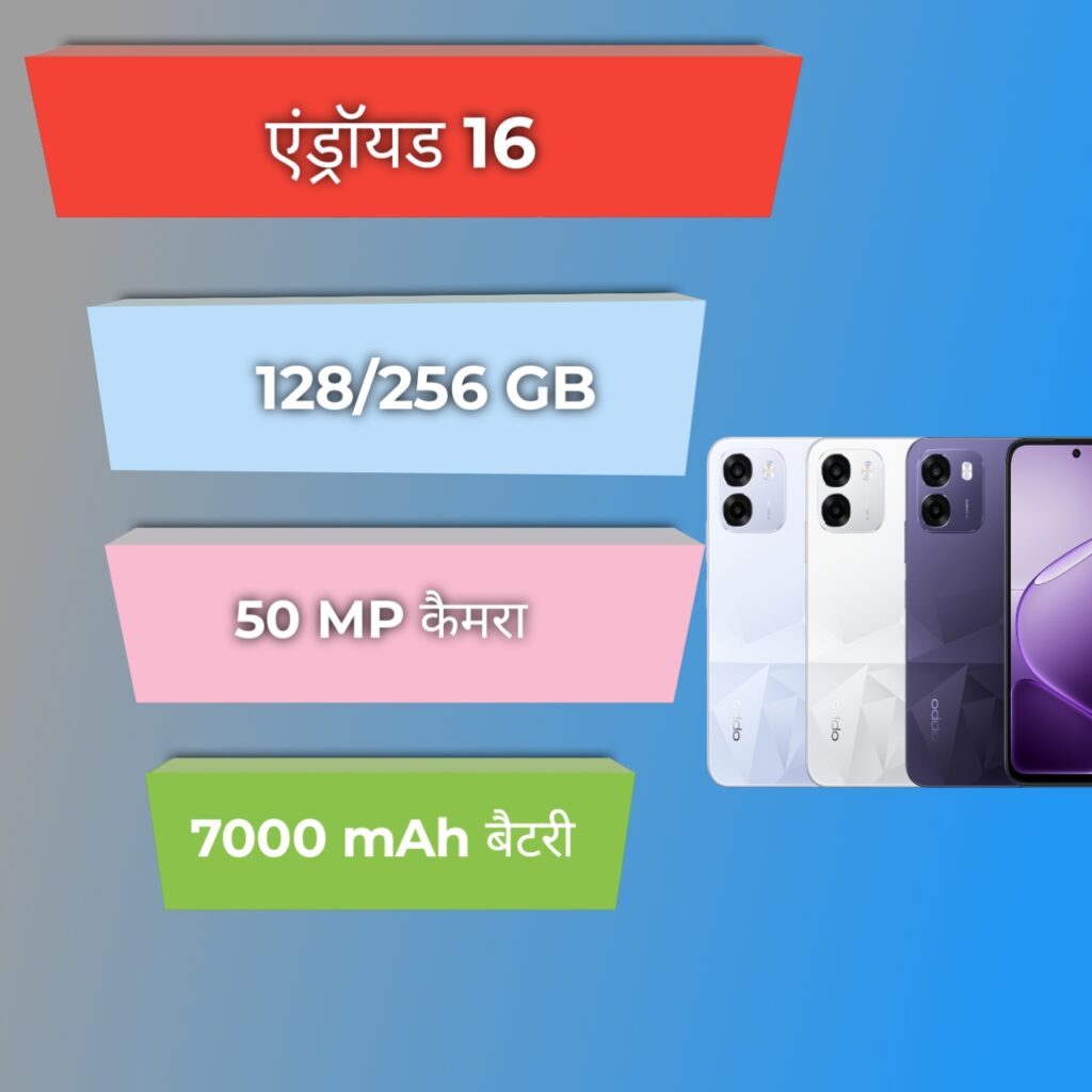 Oppo K14 5G Specification Infographic