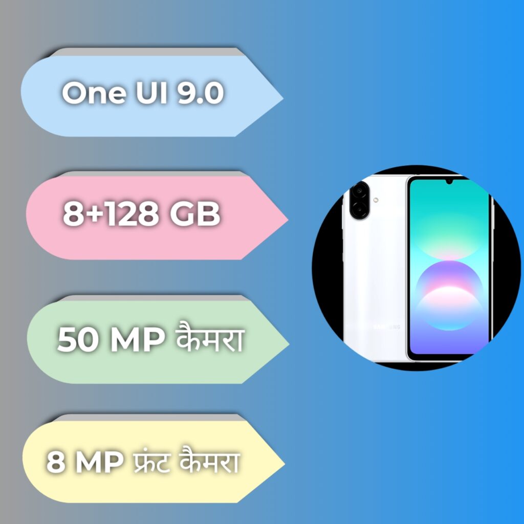 Galaxy A08 Infographic Image